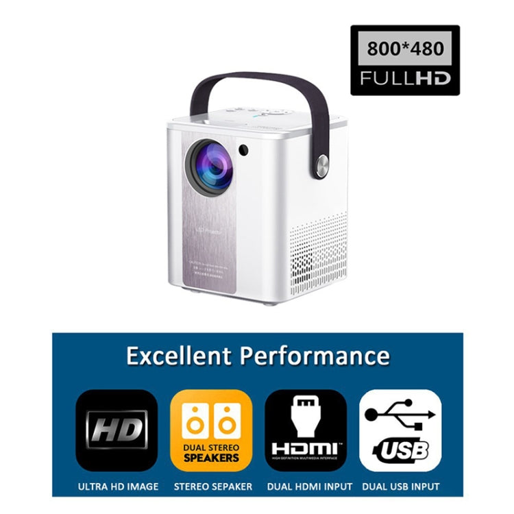 C500 Portable Mini LED Home HD Projector, Style:Android Version(Black) - Consumer Electronics by buy2fix | Online Shopping UK | buy2fix