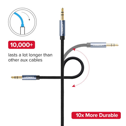 Ugreen AV112 Audio Cable 3.5mm Speaker Line Aux Cable, Length:5m(Blue) - Aux Cable by Ugreen | Online Shopping UK | buy2fix