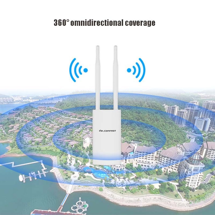 EW72 1200Mbps Comfast Outdoor High-Power Wireless Coverage AP Router(EU Plug) - Wireless Routers by COMFAST | Online Shopping UK | buy2fix