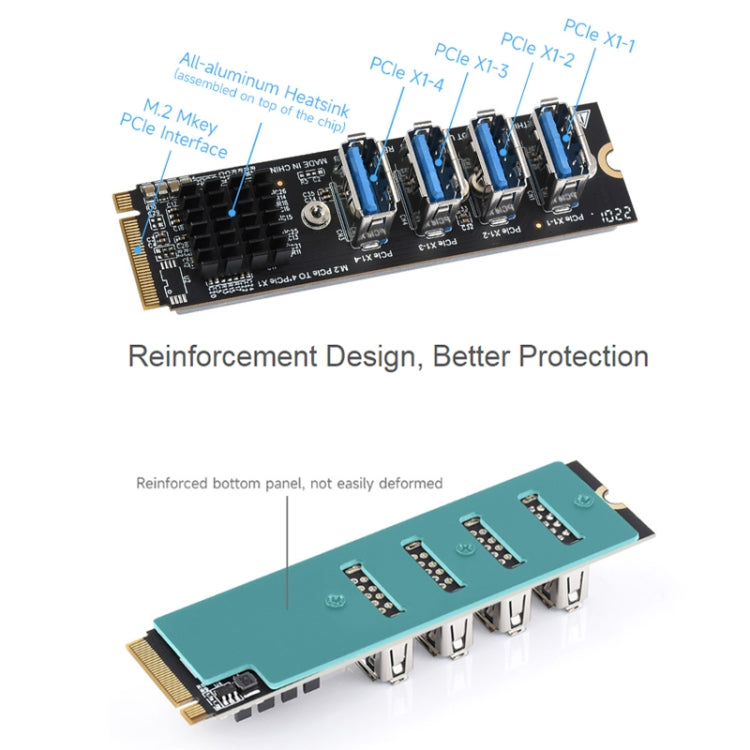 Waveshare 23316 M.2 to PCIe 4-Ch Expander, Using With PCIe X1 to PCIe X16 - Others by Waveshare | Online Shopping UK | buy2fix