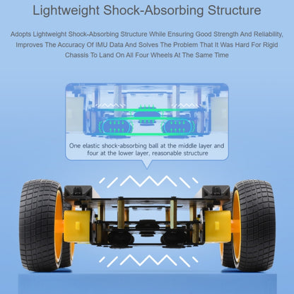 Waveshare Smart Mobile Robot Chassis Kit, Chassis:Normal(Normal Wheels) - Robotics Accessories by Waveshare | Online Shopping UK | buy2fix