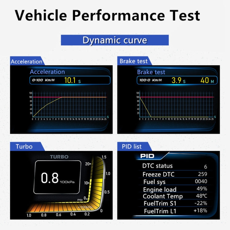 AP-7 HUD Head-Up Display OBD GPS Dual System Driving Computer Modified LCD Code Table - Head Up Display System by buy2fix | Online Shopping UK | buy2fix