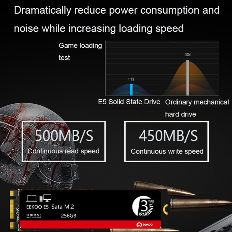 Eekoo E5 M.2 SATA Solid State Drives for Desktops / Laptops, Capacity: 128G - External Solid State Drives by eekoo | Online Shopping UK | buy2fix