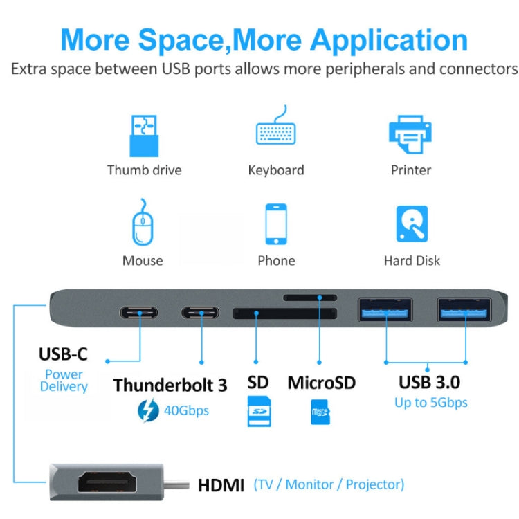 TYPE-C To 4K HDMI HUB Docking Station TF/SD Card Reader For MacBook Pro(Grey) - Computer & Networking by buy2fix | Online Shopping UK | buy2fix