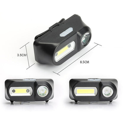 E-SMARTER USB Charging Headlight Outdoor Emergency Head Lamp, Style: Indication Version - Headlamp by E-SMARTER | Online Shopping UK | buy2fix