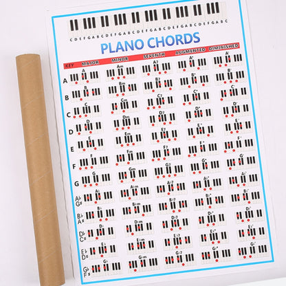 Staff Piano Chord Practice Picture Coated Paper 88 Keys Beginner Piano Fingering Chart, Size: Large - Keyboard Instruments by buy2fix | Online Shopping UK | buy2fix