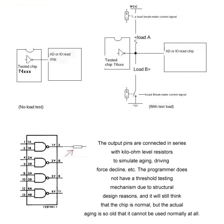 Integrated Circuit Tester Transistor IC Tester, Specification: Host+3 SOP Test Socket - Consumer Electronics by buy2fix | Online Shopping UK | buy2fix