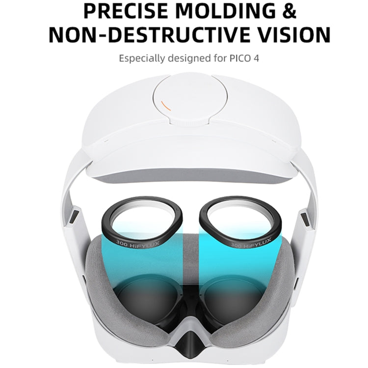 For PICO 4 Hifylux PC-QF25 1pair Magnetic Myopia Glasses Box Non-spherical Resin VR Glasses Accessories(500 Degrees) - Consumer Electronics by Hifylux | Online Shopping UK | buy2fix