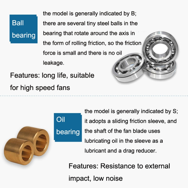 XIN RUI FENG 24V Ball Bearing 6cm Quiet DC Cooling Fan -  by XIN RUI FENG | Online Shopping UK | buy2fix