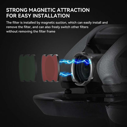 For DJI Avata RCSTQ Magnetic Filter Drone Accessories 3 In 1 UV+CPL+ND8 -  by RCSTQ | Online Shopping UK | buy2fix