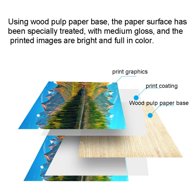 A4 100 Sheets Colored High Gloss Coated Paper Support Double-sided Printing For Color Laser Printer, Spec: 157gsm - Printer Accessories by buy2fix | Online Shopping UK | buy2fix