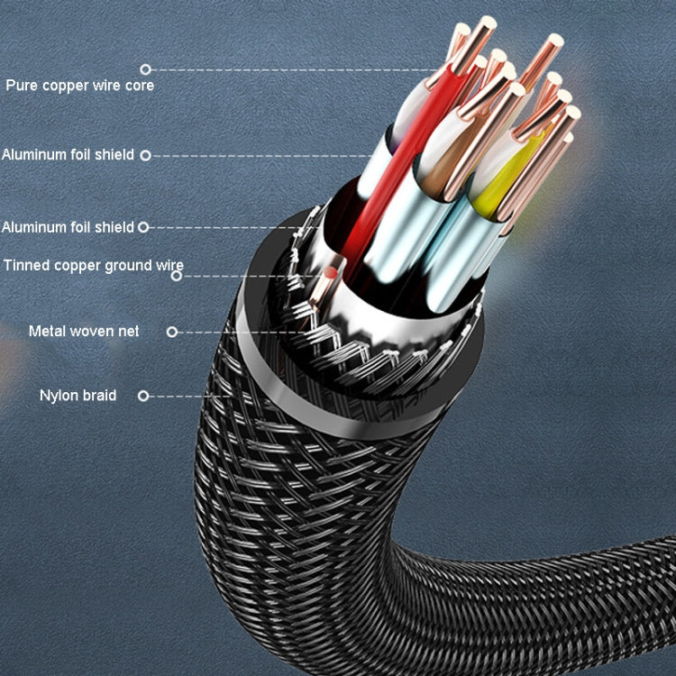 3m VenTion HDMI Round Cable Computer Monitor Signal Transmission Cable - Cable by VenTion | Online Shopping UK | buy2fix